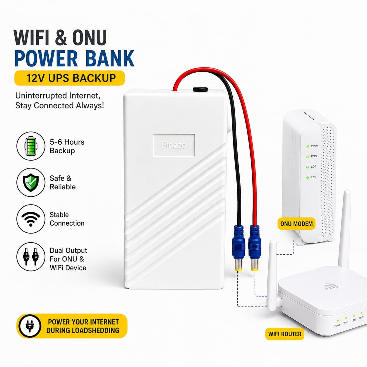 Finezo WiFi Router Power Bank 12000mAh – 5-6 Hours Backup Mini UPS for WiFi Router, ONU, Modem & WiFi Devices – 1A 1.5A 2A Compatible Power Backup for Load Shedding — main product photo